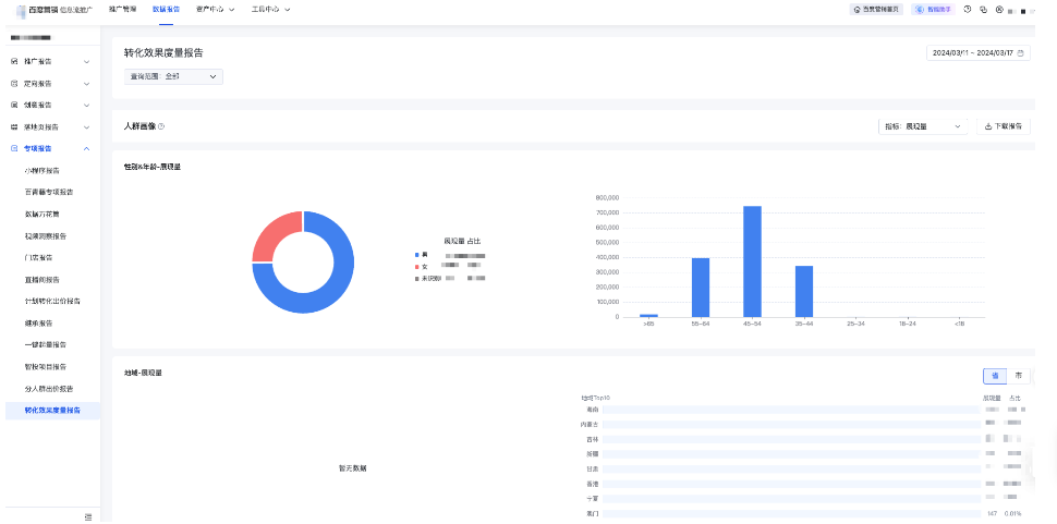 “转化效果度量报告”中，支持自定义时间、分项目/计划、按照展现/点击/转化/深转指标，查看性别、年龄、省市、人生阶段等画像。