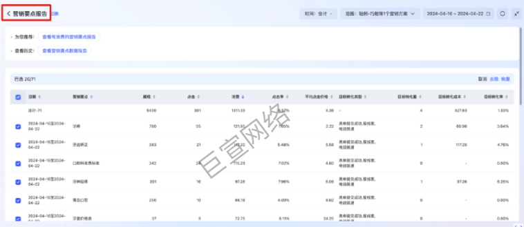 百度广告营销要点管理能力升级- 支持查看去除的营销要点