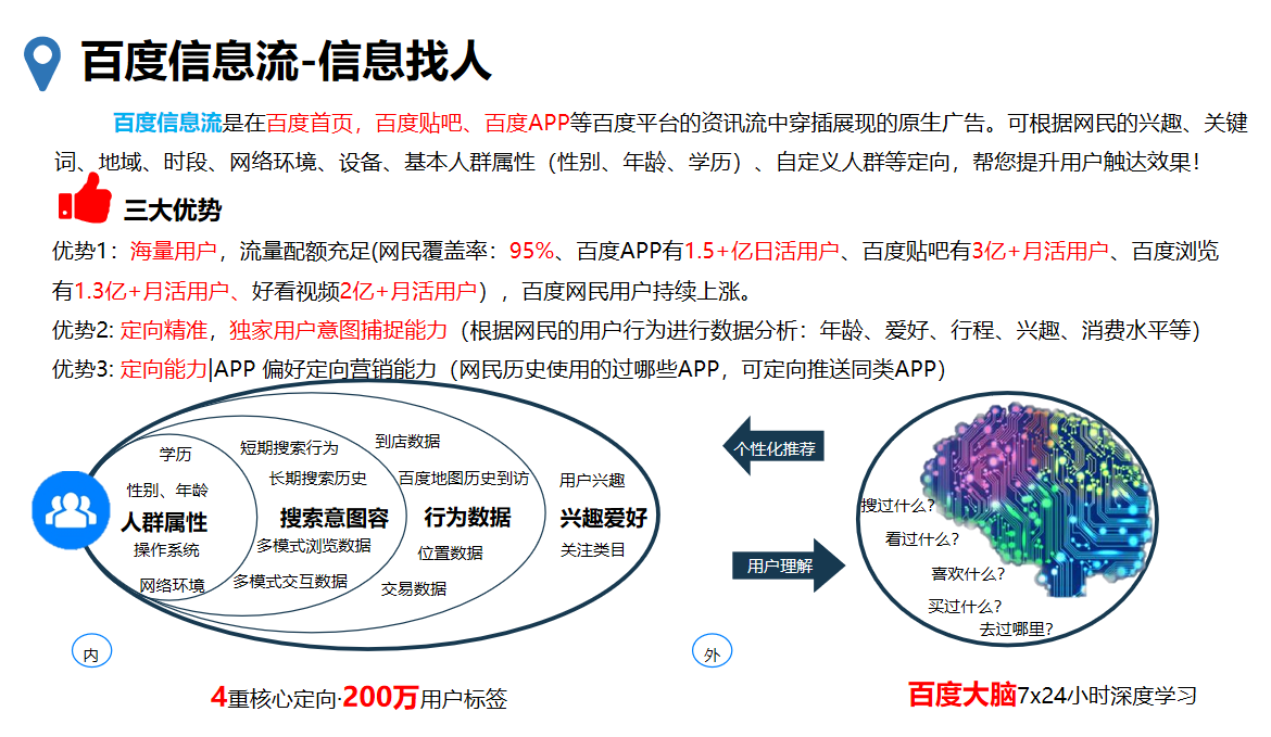 百度信息流广告和百度搜索推广的区别有哪些？