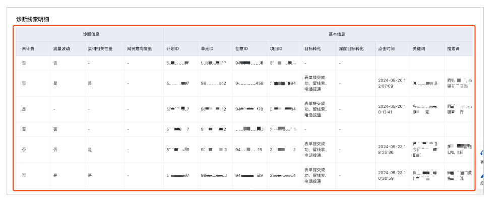 百度广告诊断线索明细