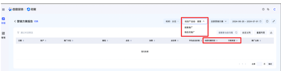 百度营销方案报告