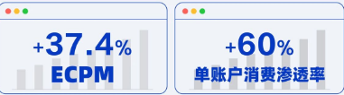 百度广告七大行业案例教你轻松开启AI视频创作 | 百度广告推广