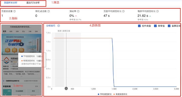 百度广告平台融合分析