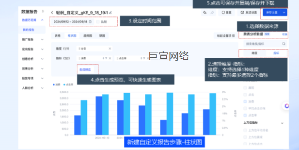 百度广告的新建自定义报告