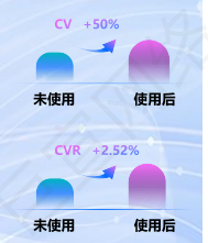 百度广告教育培训